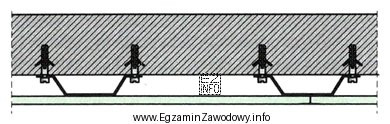 Na rysunku przedstawiono przekrój konstrukcji okładziny ściennej z 