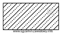 Przedstawione na rysunku oznaczenie graficzne stosowane jest do oznaczania na 