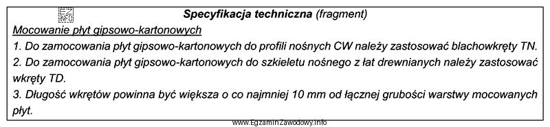 Na podstawie fragmentu specyfikacji technicznej dobierz wkręty do zamocowania 