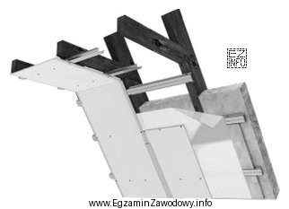 Przedstawiony na rysunku fragment zabudowy to