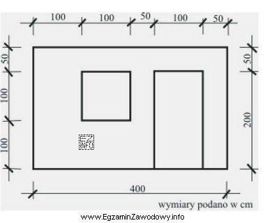 Korzystając z informacji zamieszczonych na rysunku przedstawiającym ścianę 