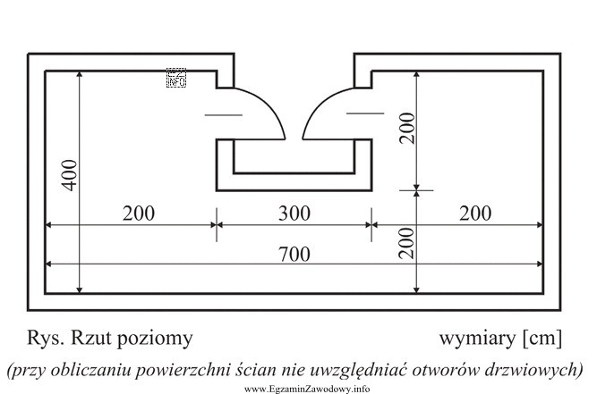 Ile rolek tapety o szerokości 50 cm i długoś