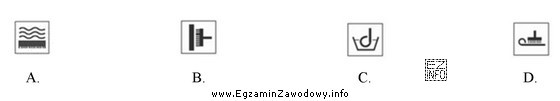 Które oznaczenie graficzne z pokazanych na rysunkach informuje, że 