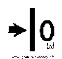 Przedstawiony na rysunku symbol oznacza tapetę