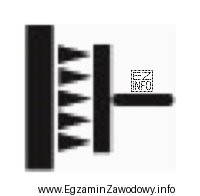 Jeżeli na opakowaniu tapety znajduje się symbol graficzny przedstawiony 