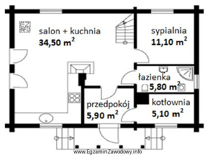 Na podstawie zamieszczonego rzutu mieszkania określ całkowitą powierzchnię 