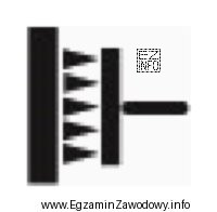 Jeżeli na opakowaniu tapety znajduje się symbol graficzny przedstawiony 