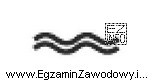 Oznaczenie przedstawione na rysunku informuje, że tapeta jest odporna na