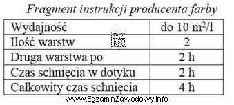Pracownik ma pomalować sufit zgodnie z instrukcją producenta farby. Jedną 