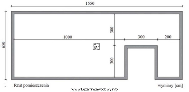 Powierzchnia ścian przeznaczonych do tapetowania w pomieszczeniu o wysokości 