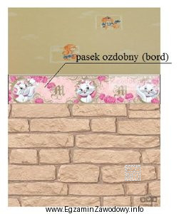 W pomieszczeniu o wymiarach podłogi 3,0 x 4,0 m wytapetowane ściany 