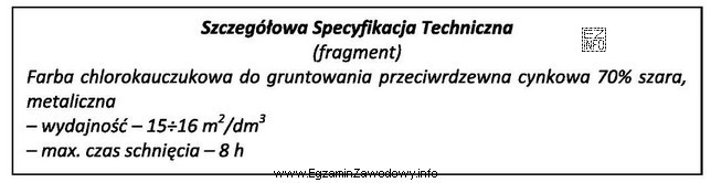 Na podstawie fragmentu Szczegółowej Specyfikacji Technicznej wskaż zapotrzebowanie 