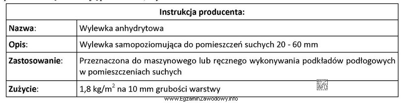 Zużycie suchej mieszanki do wykonania 10 m<sup>2</sup>wylewki 