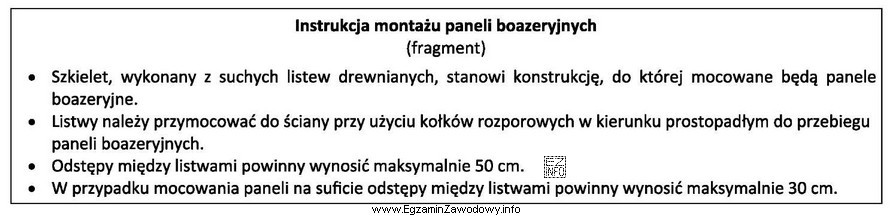 Zgodnie z instrukcją montażu paneli boazeryjnych listwy szkieletu pod 