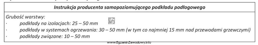 W oparciu o instrukcję producenta podaj, która grubość 