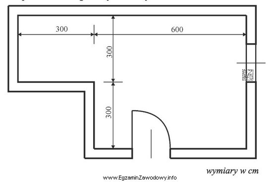 Powierzchnia podłogi pomieszczenia przedstawionego na rysunku wynosi