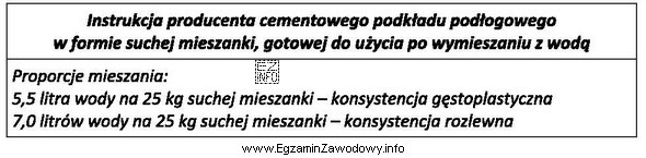 Jaką ilość wody, zgodnie z przedstawioną instrukcją producenta, należy 