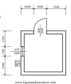 Jeżeli wszystkie ściany pomieszczenia mają grubość 25 cm, 