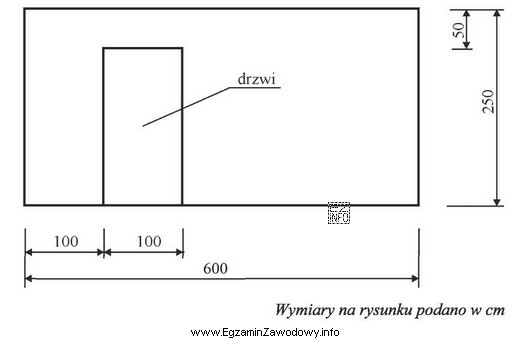 Na ścianie, której widok przedstawiono na rysunku, zaprojektowano 