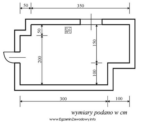 Ile wynosi pole powierzchni podłogi pomieszczenia, którego rzut 