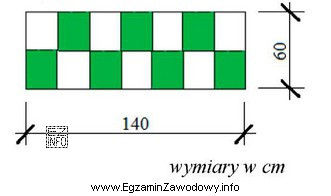 Ile płytek ceramicznych o wymiarach 20 × 30 cm koloru zielonego 