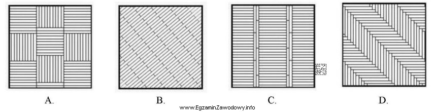 Który wzór posadzki parkietowej będzie najbardziej odpowiedni 