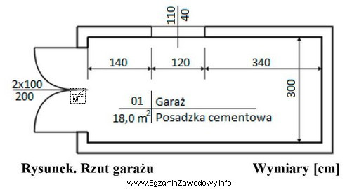 Na podstawie rzutu poziomego garażu oblicz powierzchnię otworu drzwiowego, 