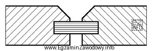Który sposób łączenia desek boazeryjnych przedstawiono na rysunku?
