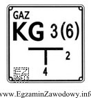 Na podstawie tabliczki informacyjnej przedstawionej na rysunku określ, ile 