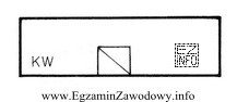 Przedstawione na rysunku umowne oznaczenie graficzne stosowane na rysunkach projektowych 