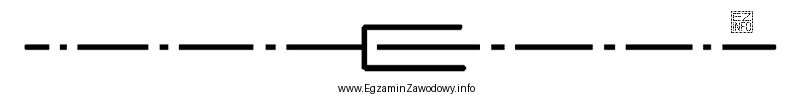 Na rysunku przedstawiono stosowane w dokumentacji projektowej sieci ciepłowniczej 