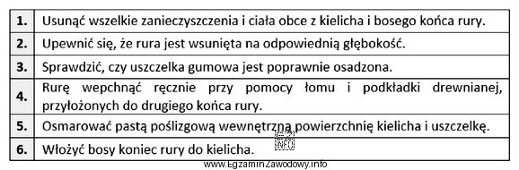 Wskaż zgodną z technologią kolejność wykonania połączenia kielichowego dla 