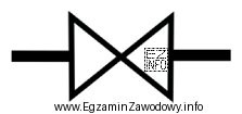 Symbolem graficznym przedstawionym na rysunku oznacza się