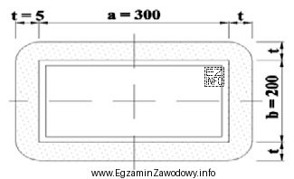Oblicz ilość m<sup>2</sup> maty potrzebnej do zaizolowania 2 m 
