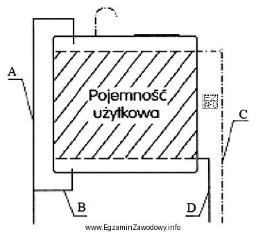 Na przedstawionym rysunku naczynia wzbiorczego rura przelewowa oznaczona jest literą