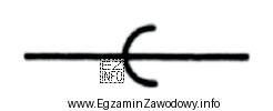 Symbol graficzny przedstawiony na rysunku oznacza, że instalacja kanalizacyjna został