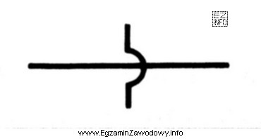 W dokumentacji projektowej instalacji gazowej symbol graficzny przedstawiony na rysunku 