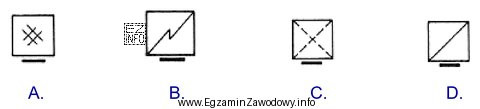 Kocioł gazowy jest oznaczany w dokumentacji projektowej symbolem
