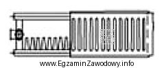 Rysunek przedstawia schemat grzejnika stalowego płytowego typu