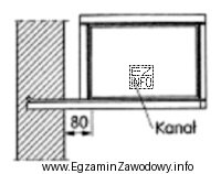Schemat przedstawia sposób mocowania kanału wentylacyjnego za pomocą