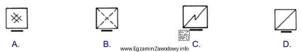 W dokumentacji projektowej kocioł gazowy oznacza się symbolem