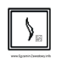 Przedstawionym symbolem graficznym w dokumentacji projektowej oznacza się