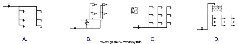 Instalację wody zimnej z dolnym rozdziałem przedstawiono na rysunku