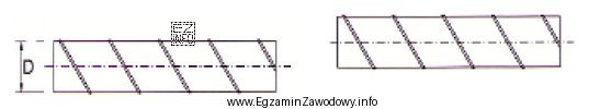 Którą kształtkę należy zastosować do połączenia 
