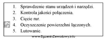 Na podstawie wymienionych w ramce czynności technologicznych wykonania połą