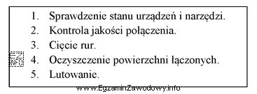 Na podstawie wymienionych w ramce czynności technologicznych wykonania poł