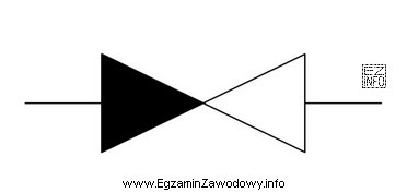 Na rysunku przedstawiono symbol graficzny zaworu