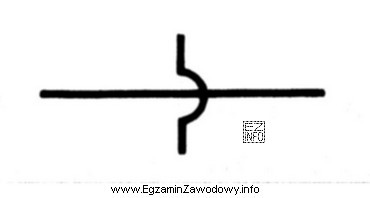 W dokumentacji projektowej instalacji gazowej symbol graficzny przedstawiony na rysunku 