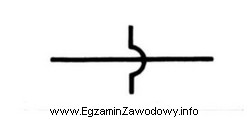 W dokumentacji projektowej instalacji gazowej symbol graficzny przedstawiony na rysunku 