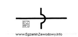 W dokumentacji projektowej instalacji gazowej symbol graficzny przedstawiony na rysunku 